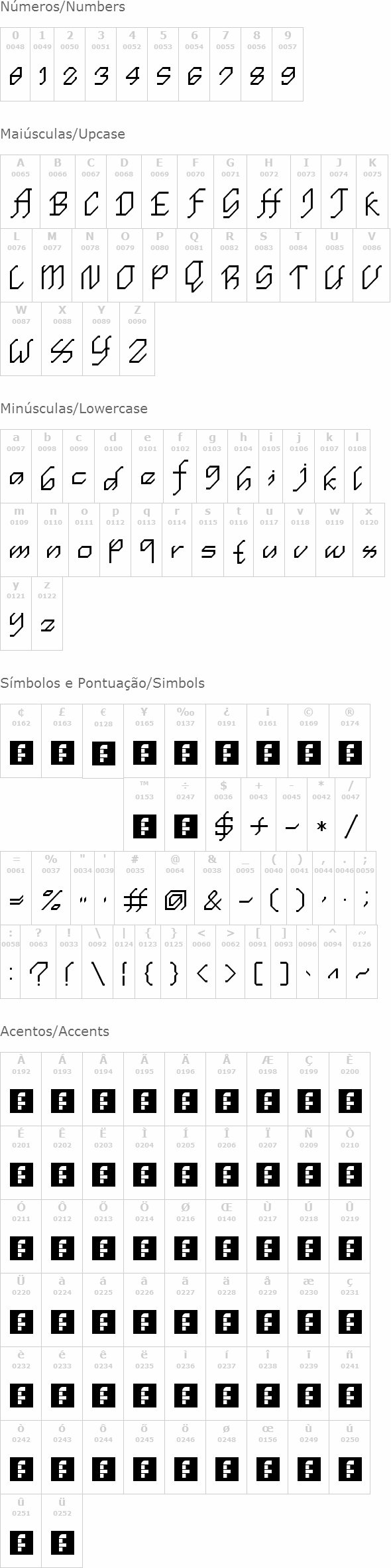 En Simple Script