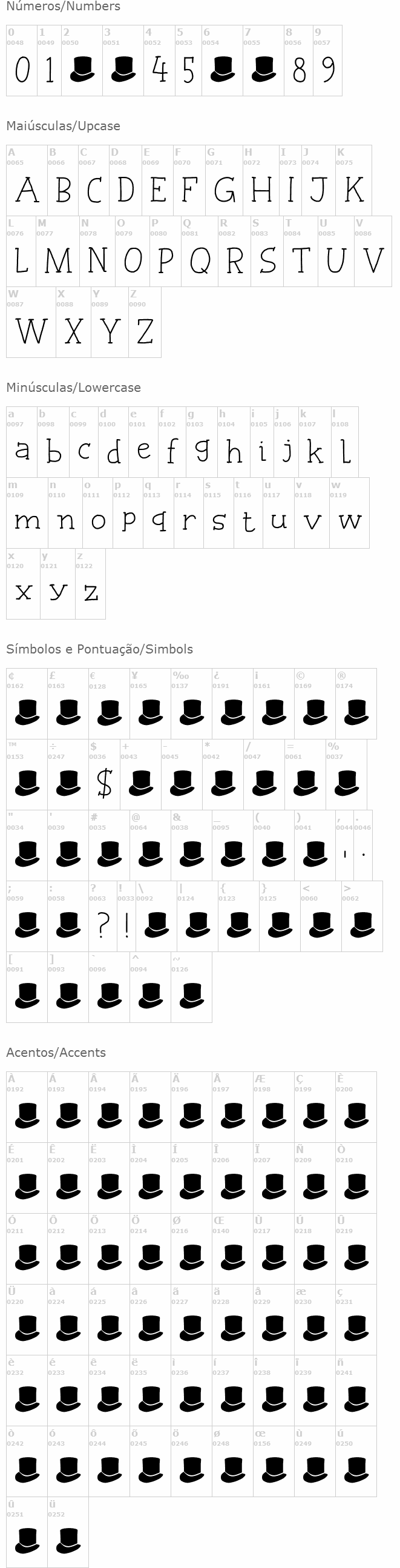 Equipage