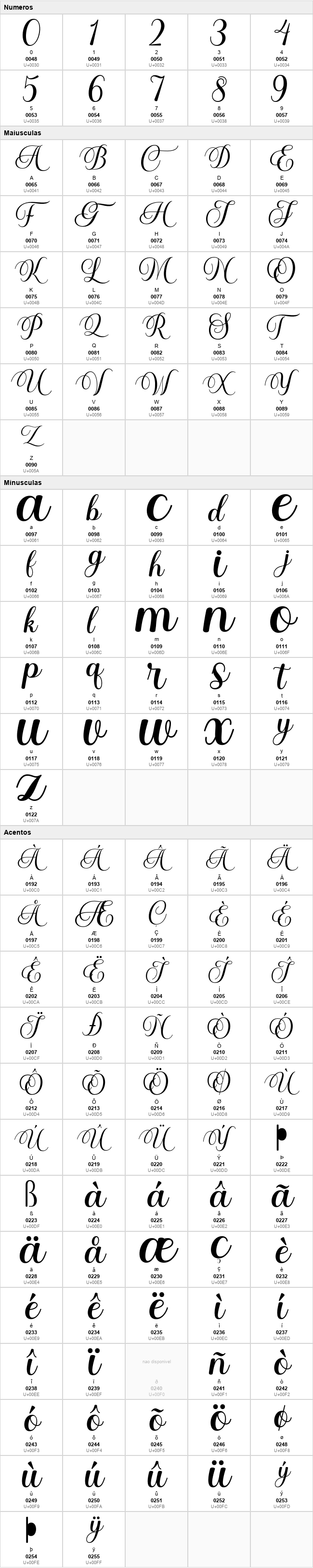 Ernestone Script