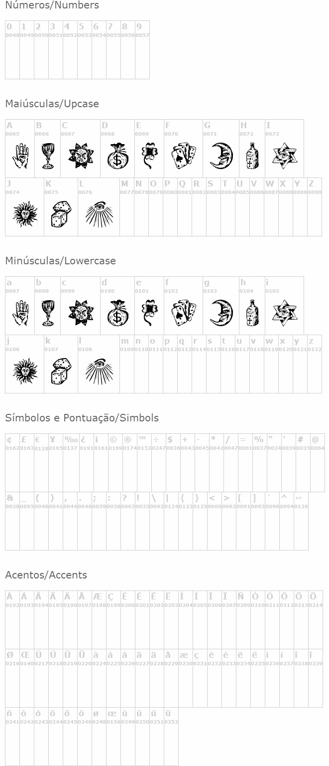 Esoterica