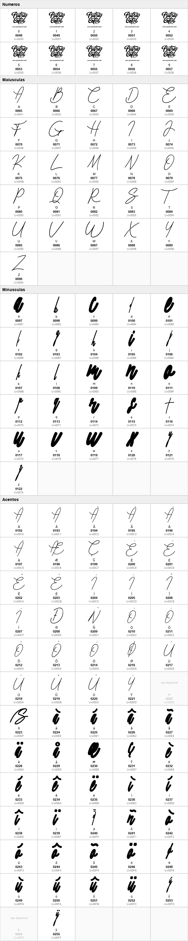 Falsetto Signature