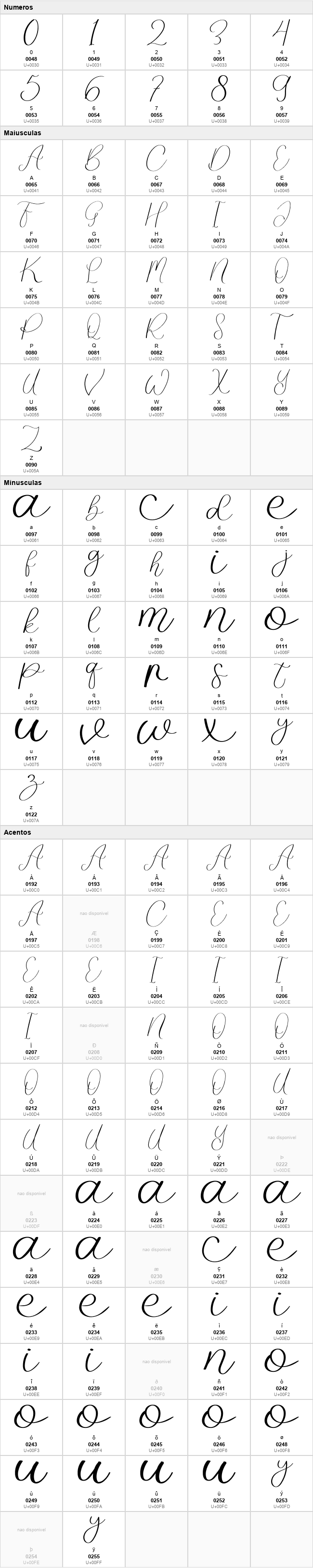 Family Caligraphy