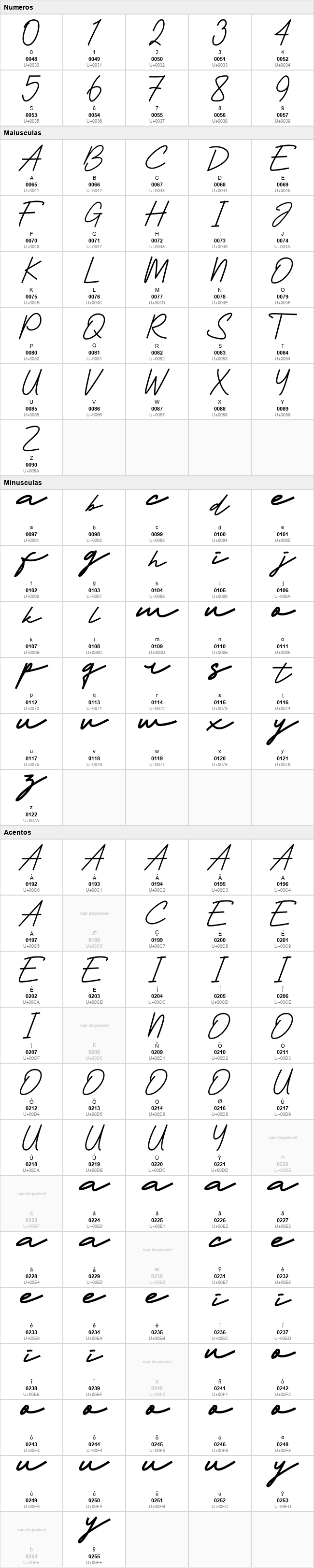 Farah Shanum Script