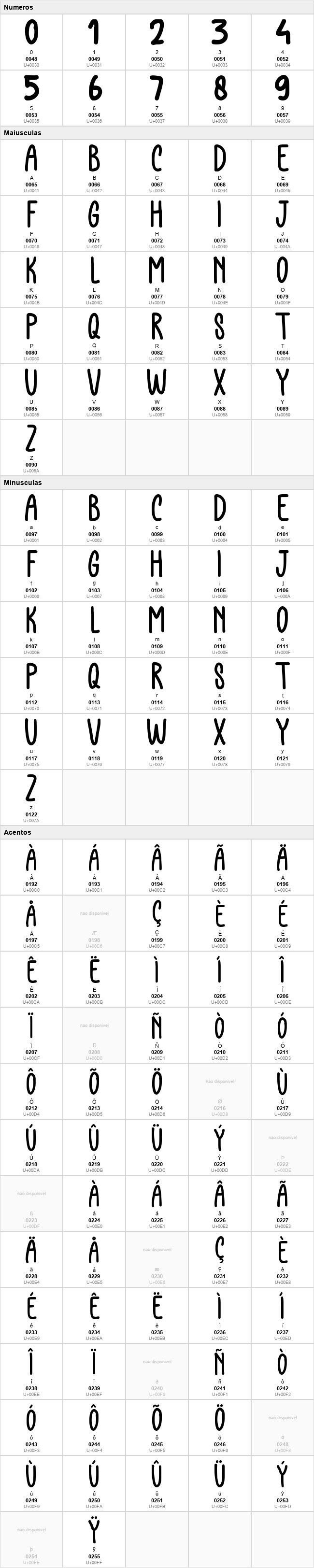 Father Farmhouse Script