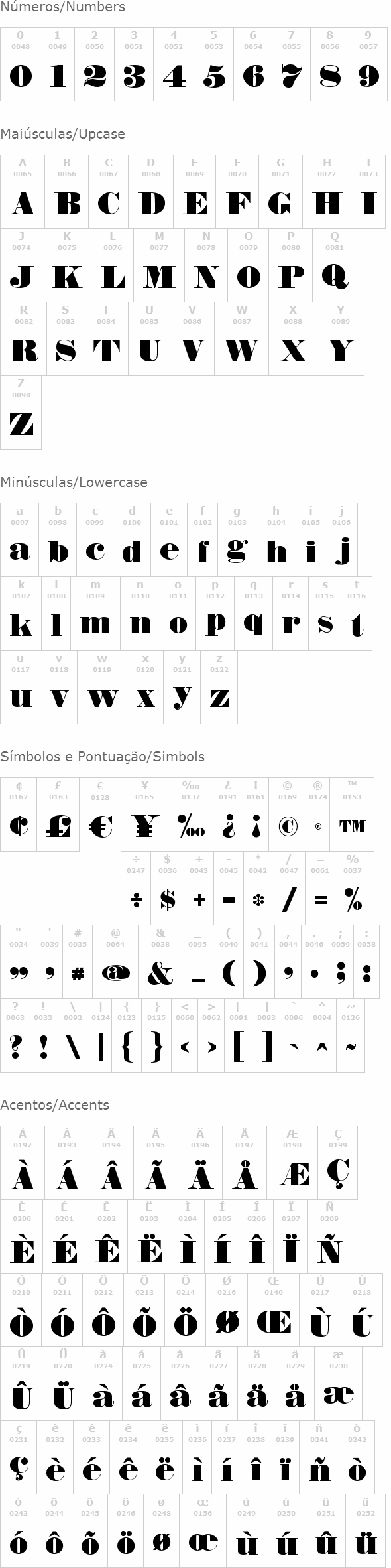 Fette Bauersche Antiqua