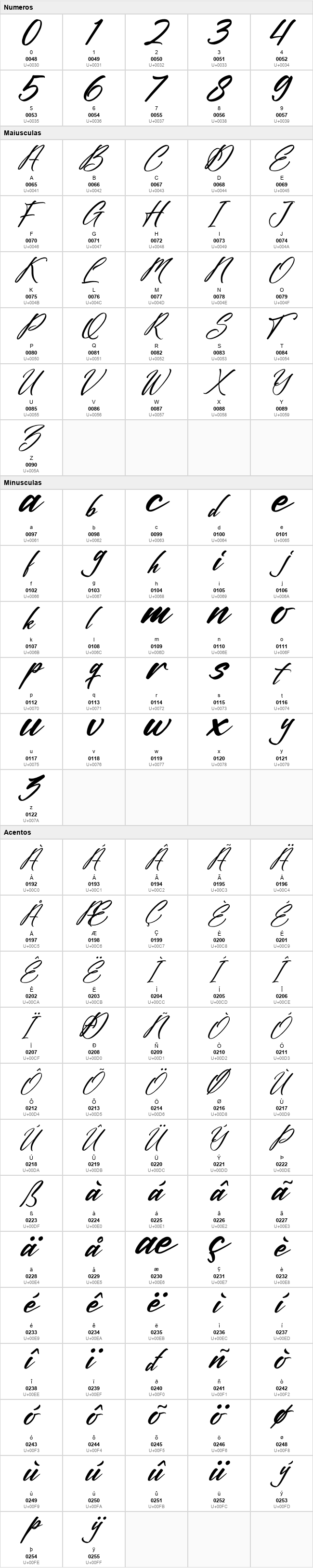 Fighterland Script
