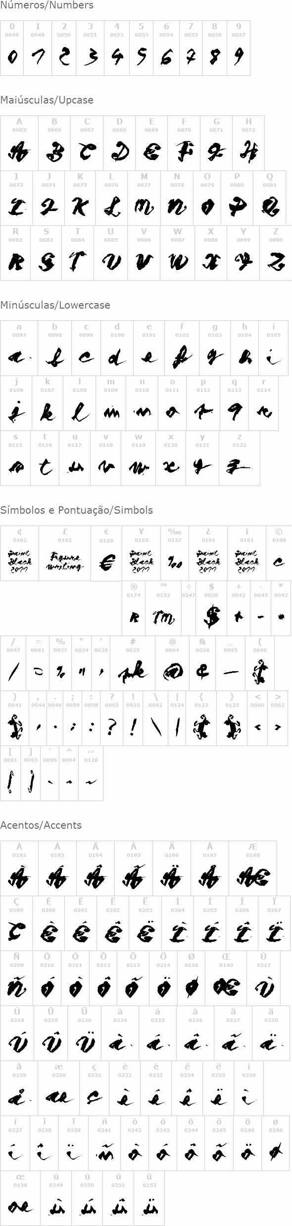 Figure Writing