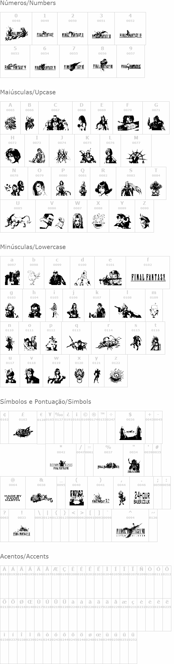 Final Fantasy Elements