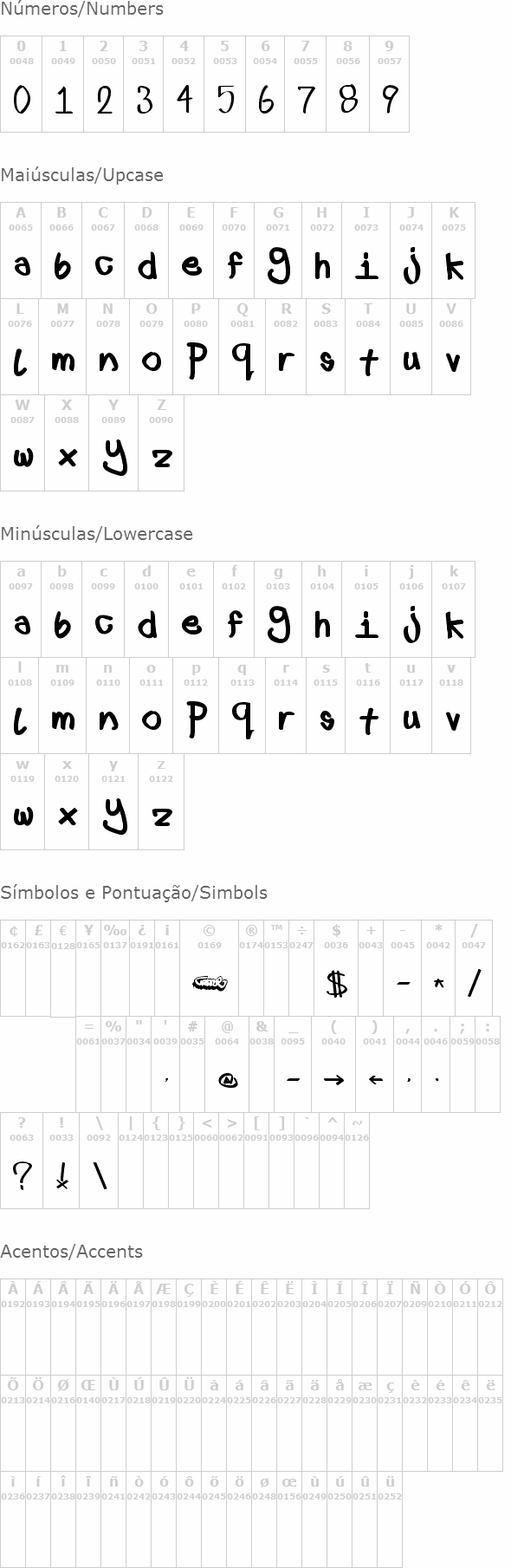 First font lower fat