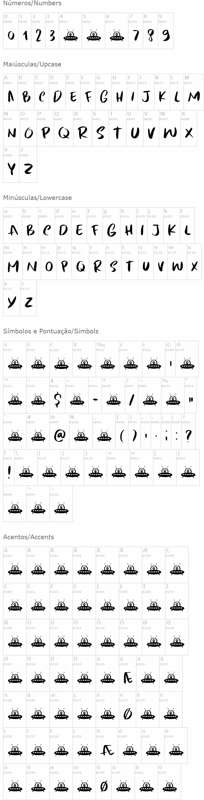 Flying Saucer Script