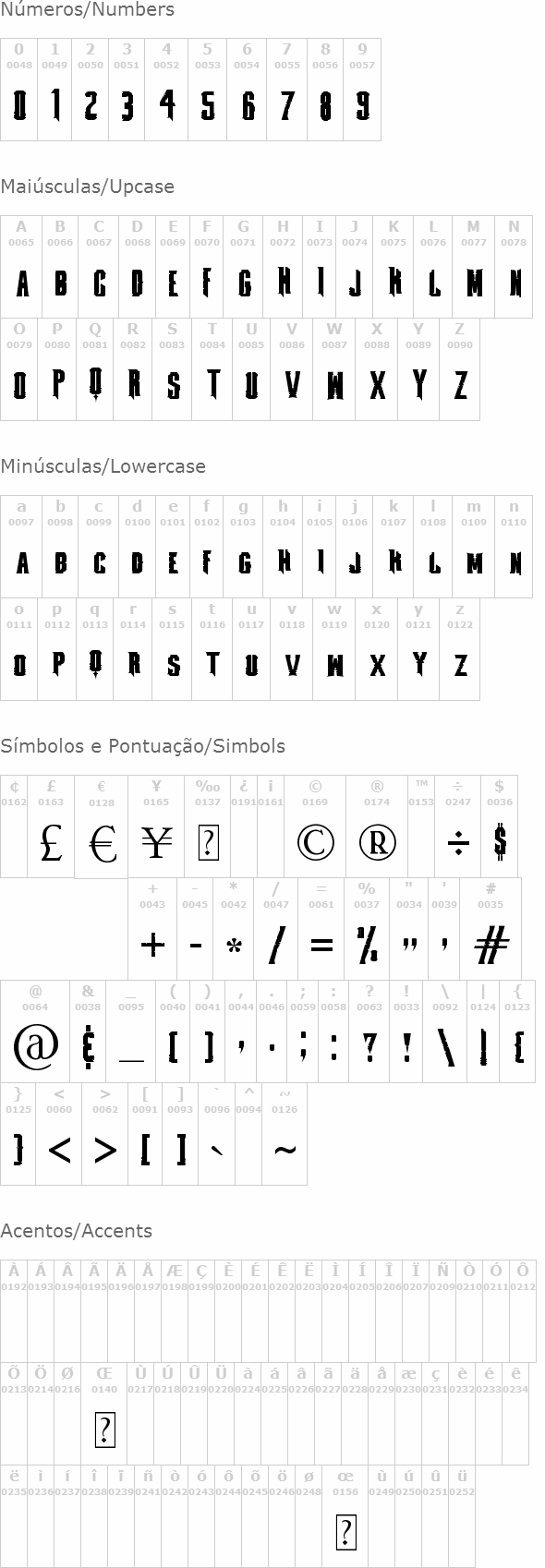 Fontmageddon