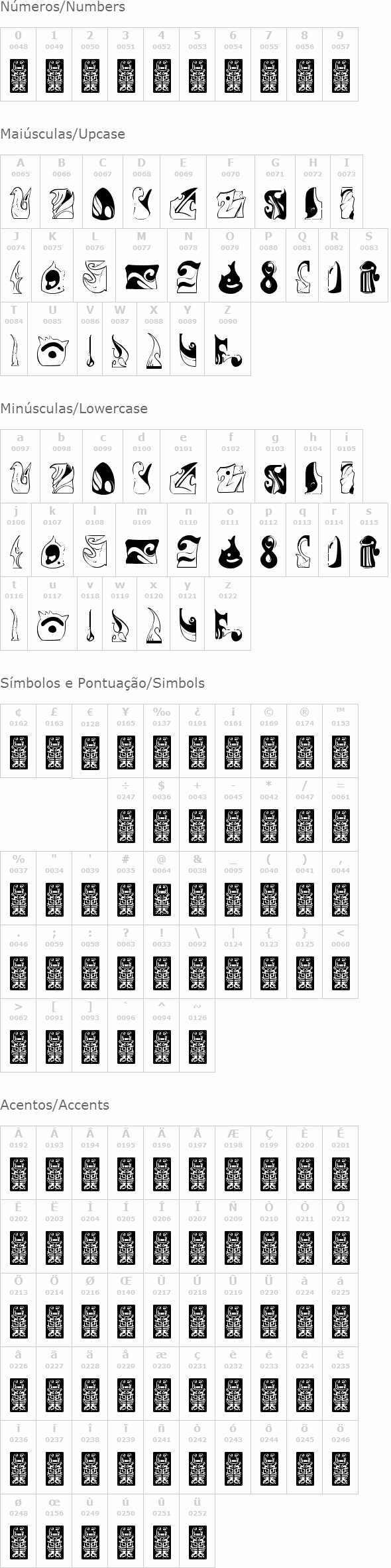 Formes 2