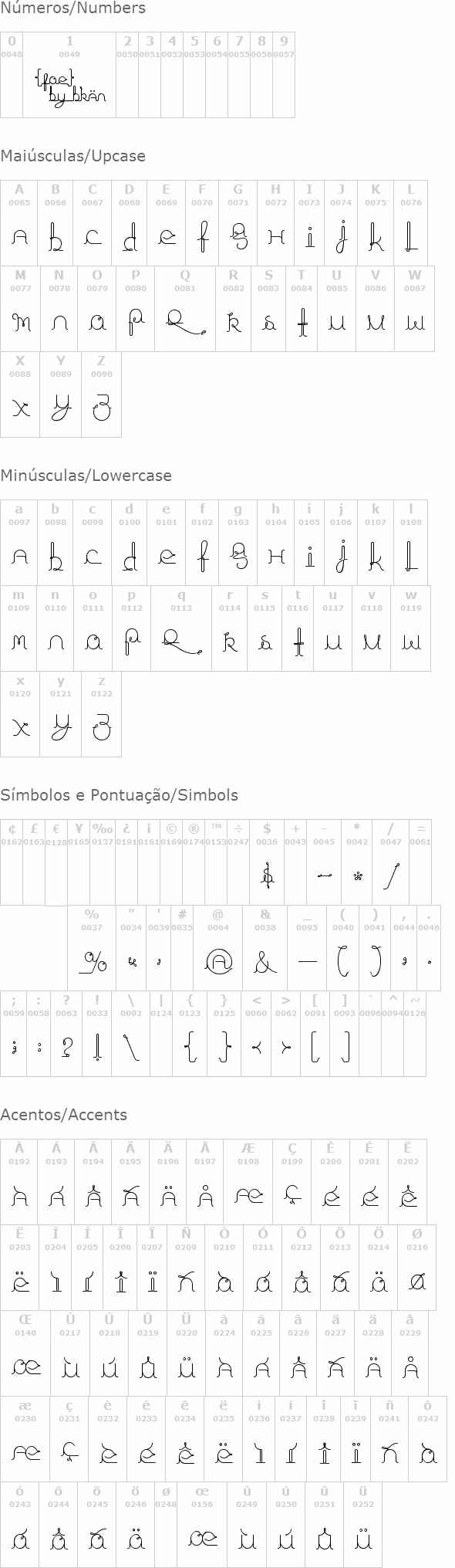 Fragments of Eter