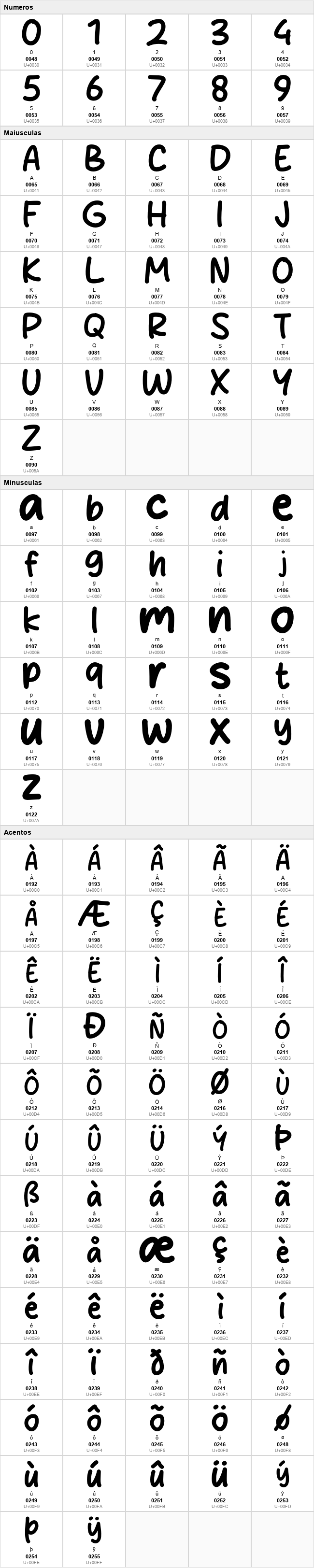 Friendsip