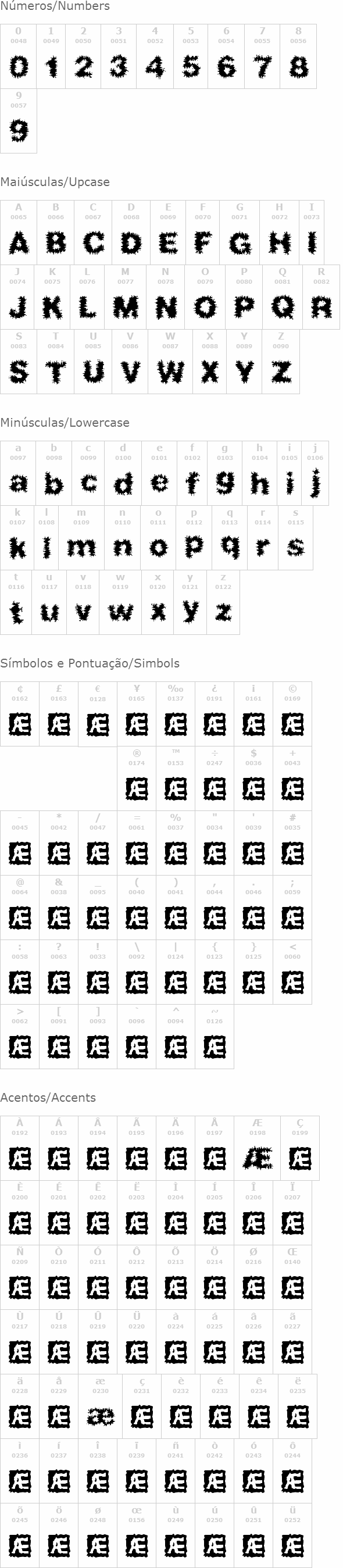 Frizzed BRK