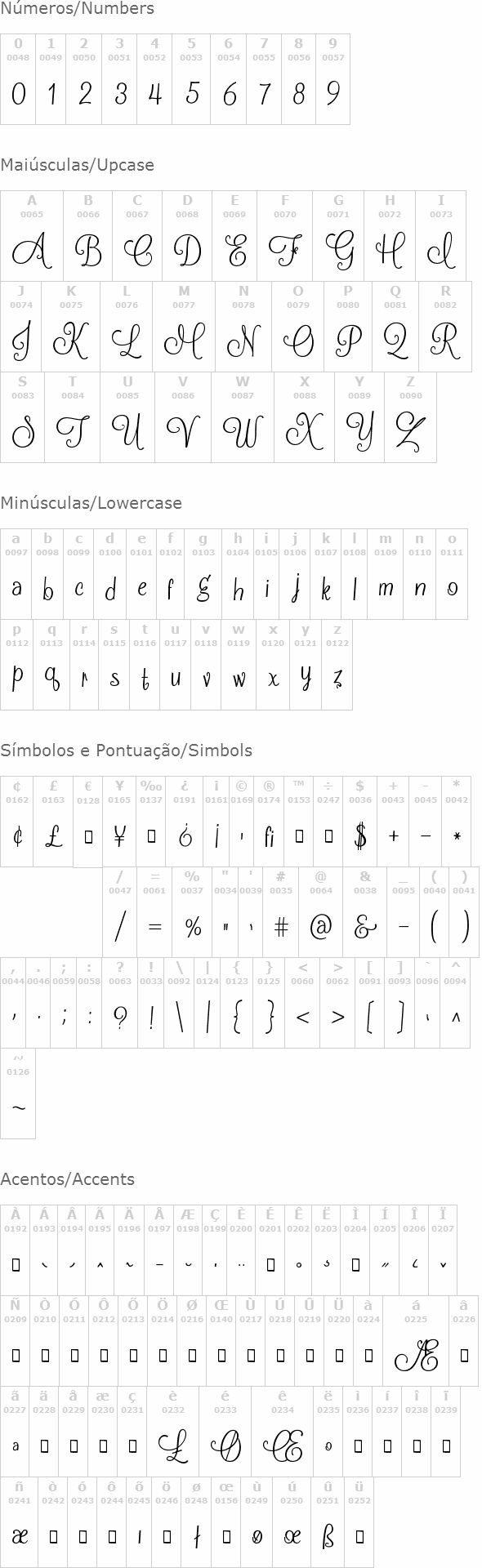 Frosting for Breakfast