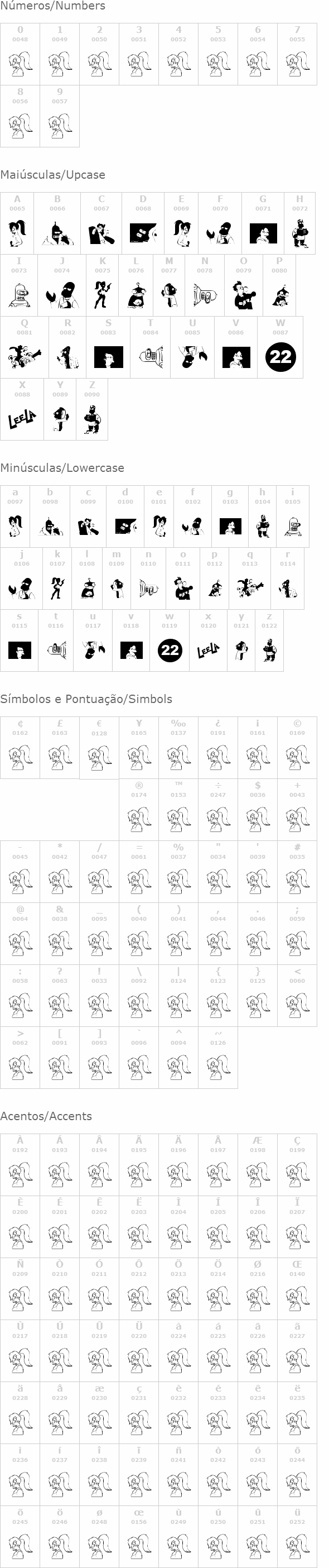 Futurama Alien Alphabet Two