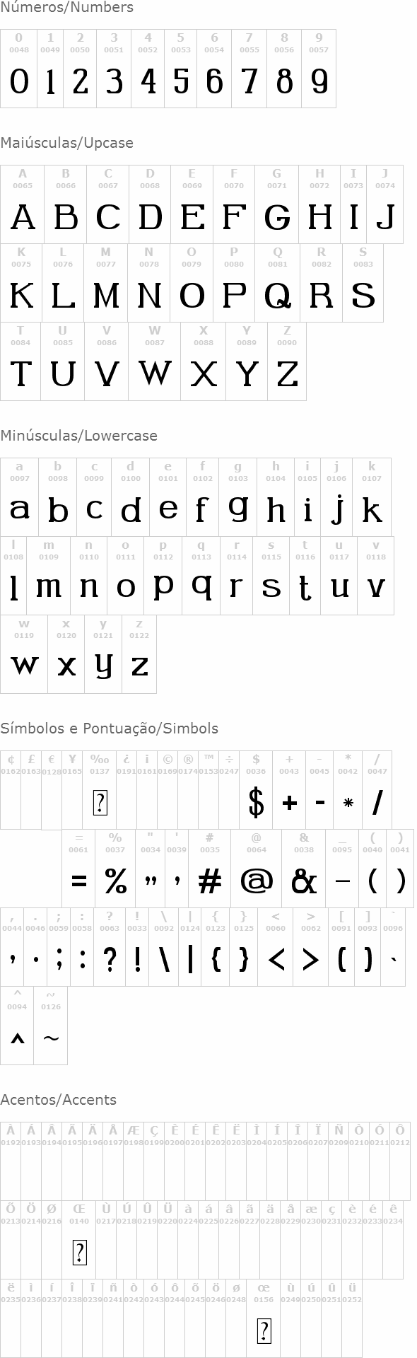 Gabriel Serif