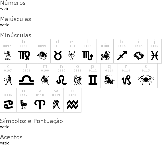 GE Zodiac