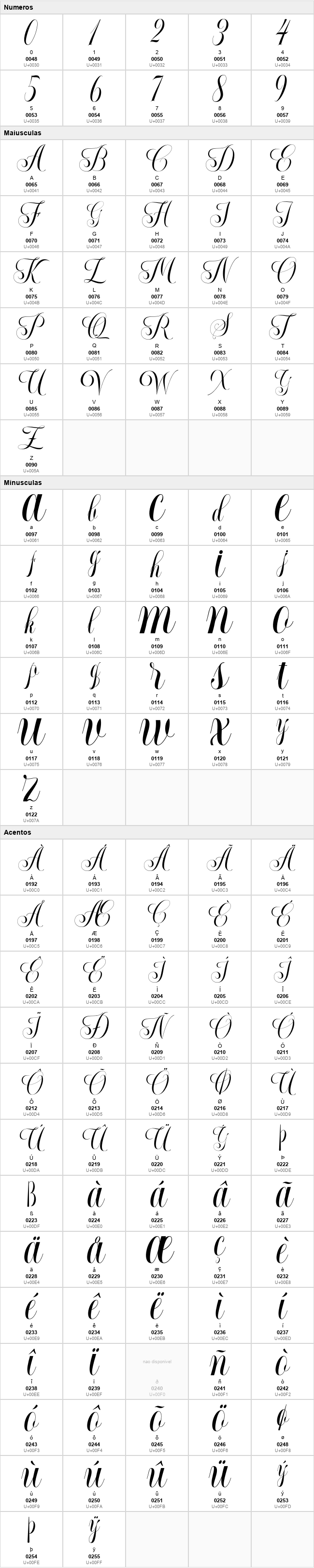 Generale Script
