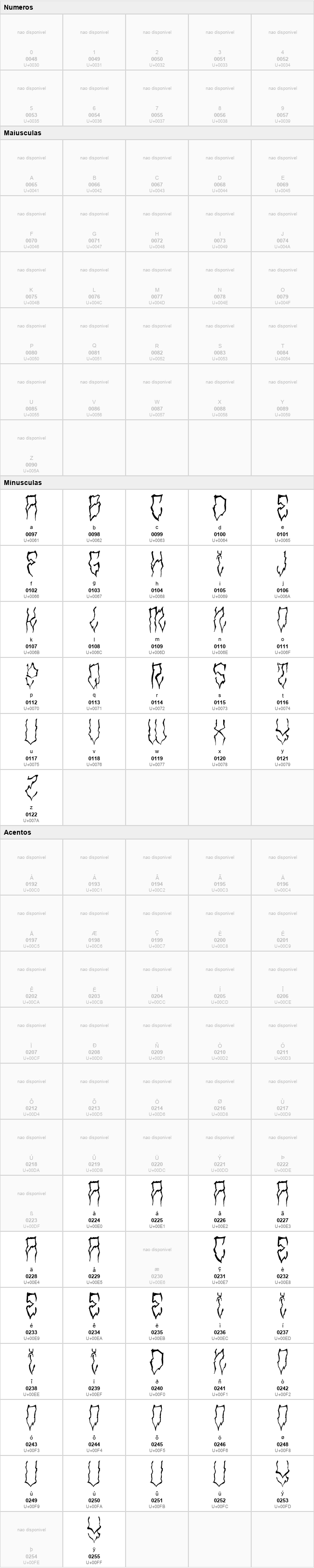 Ghoulie Tattoo Script