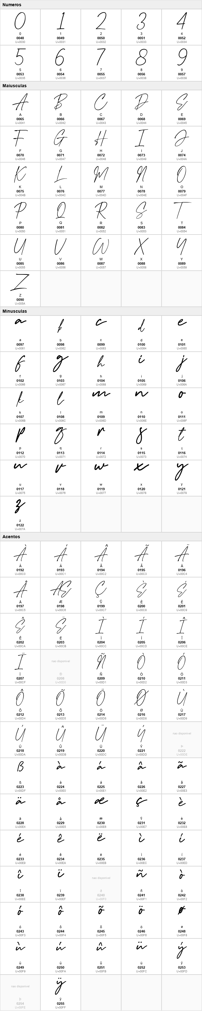 Goodnight London Script