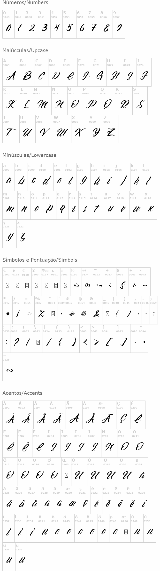 Gramattica