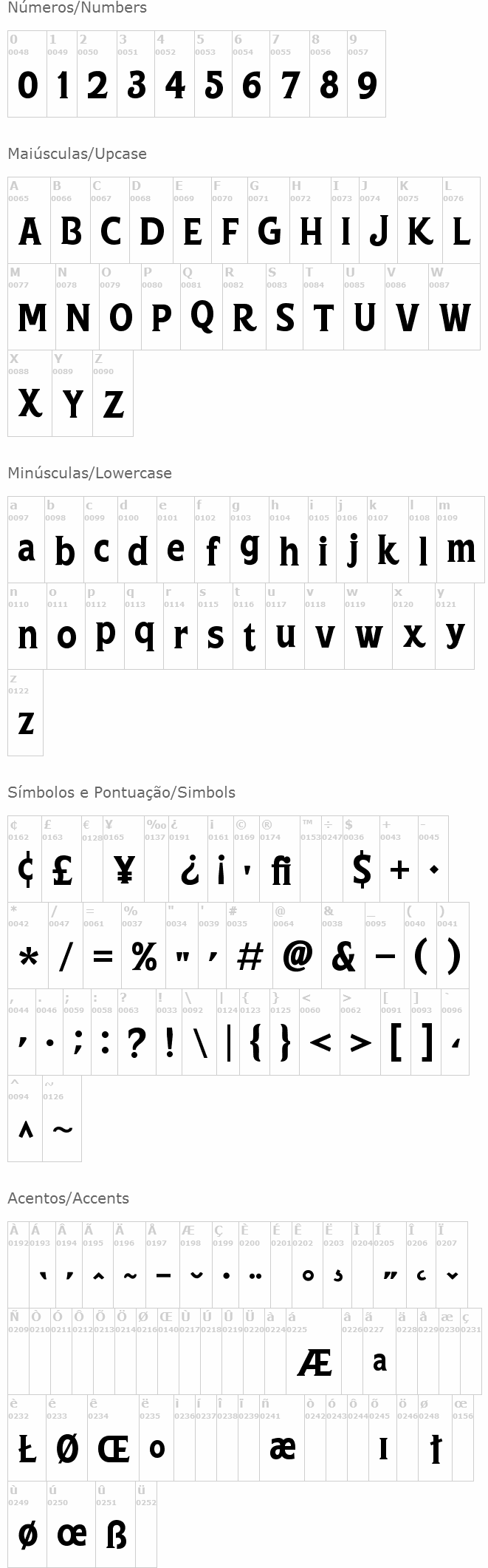 Grandeux Serif