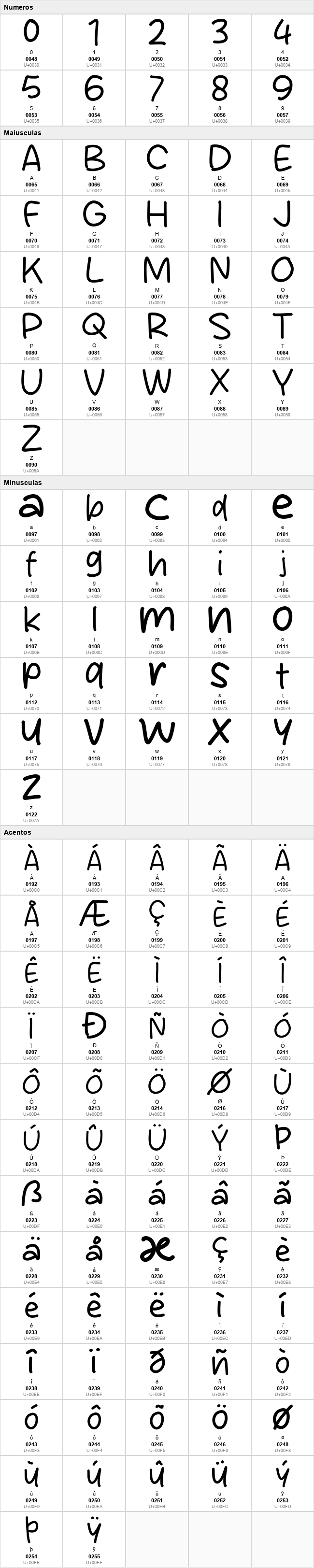 Graphy Note
