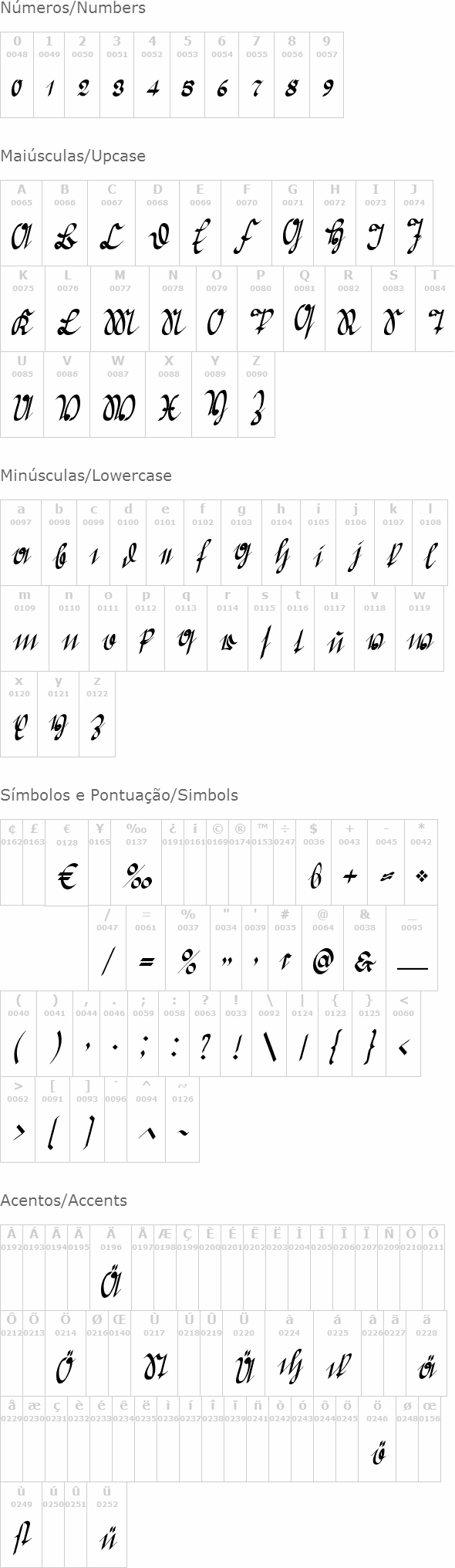 Greifswaler Deutsche Schrift