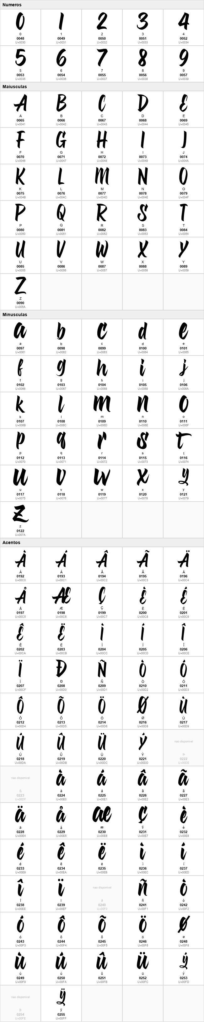 Grenadita Script