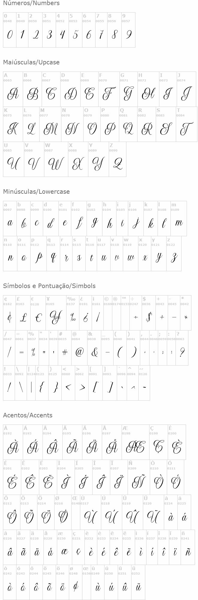Grethania Script