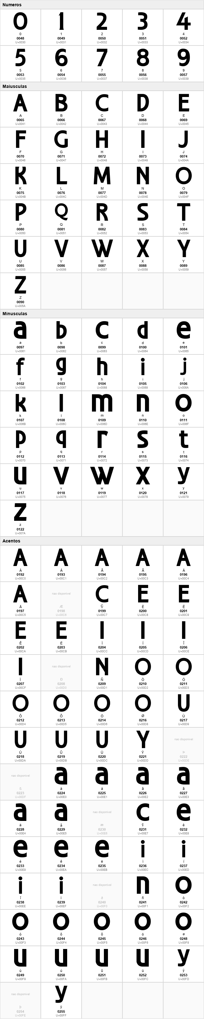 Groovify