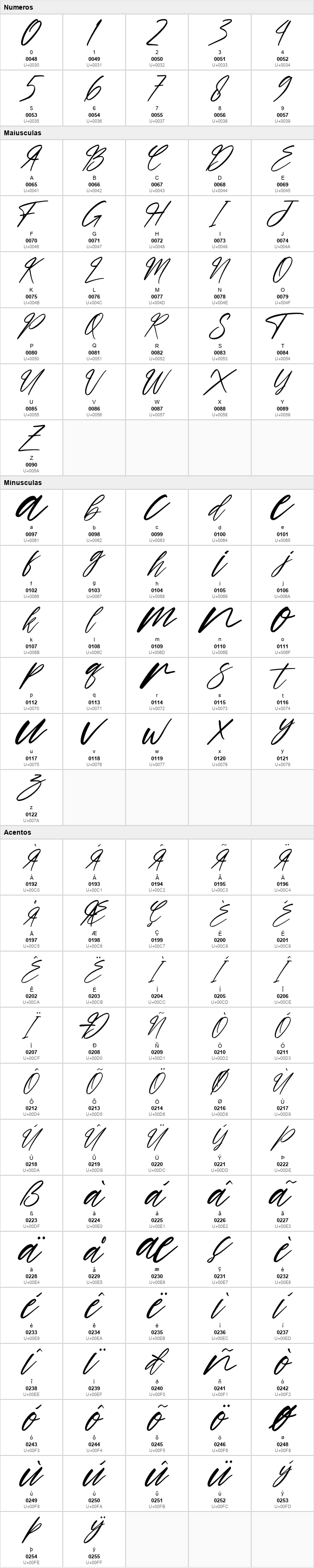 Hand Script