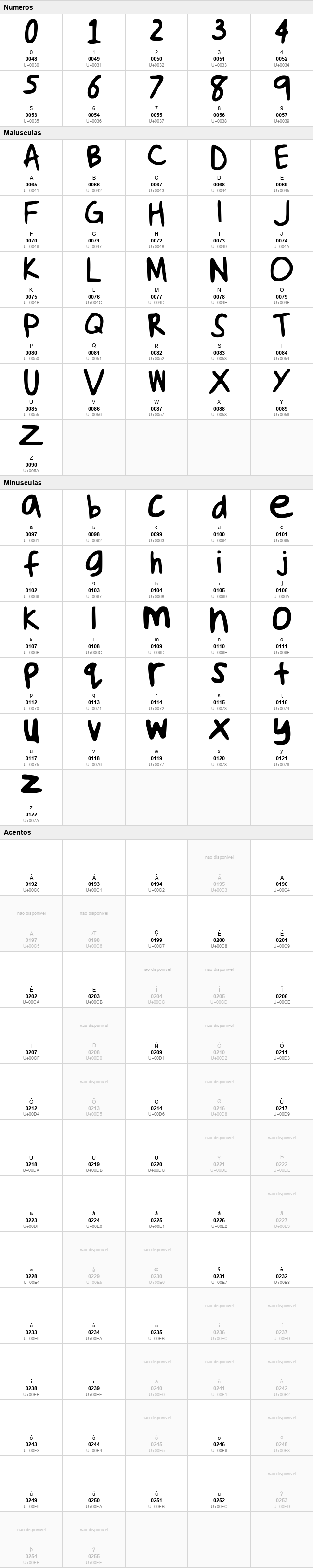 Handwriting