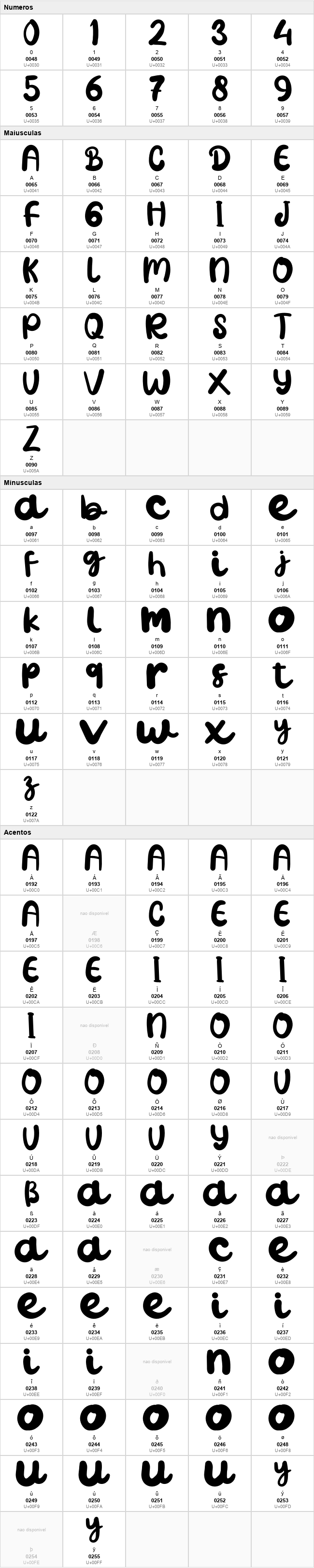 Handwriting