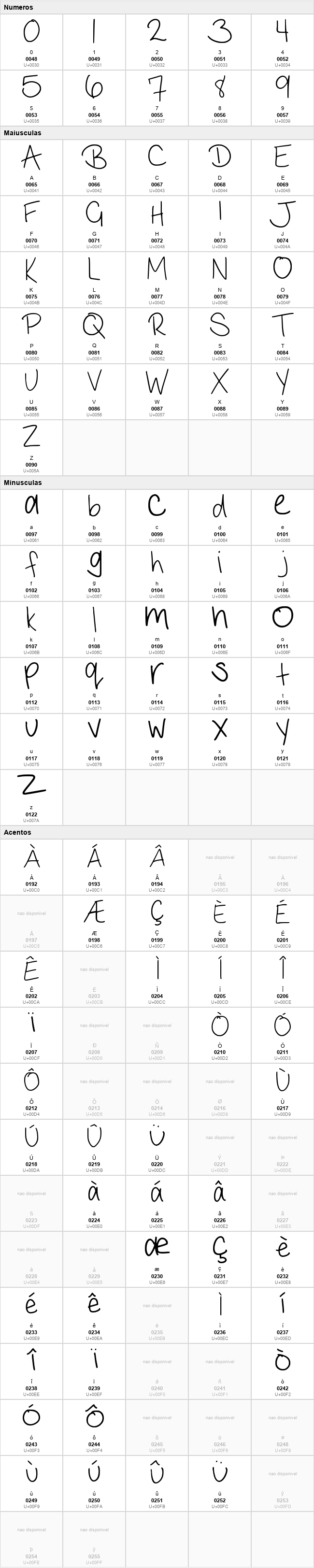 Handwriting Basics