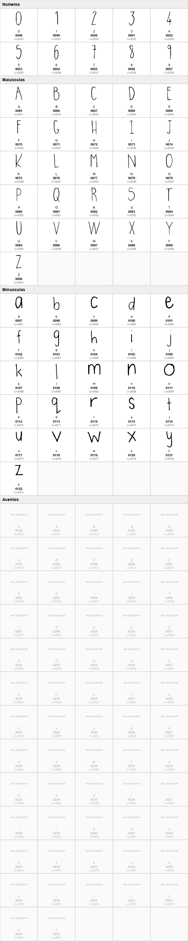 Handwrittening