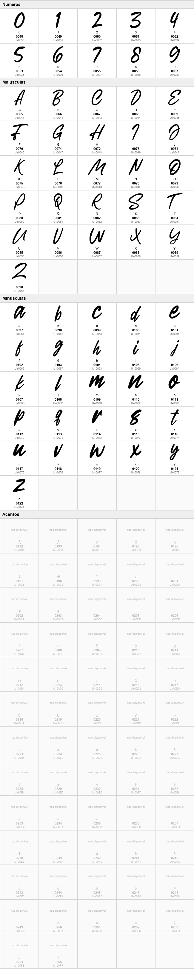 Headmista Script