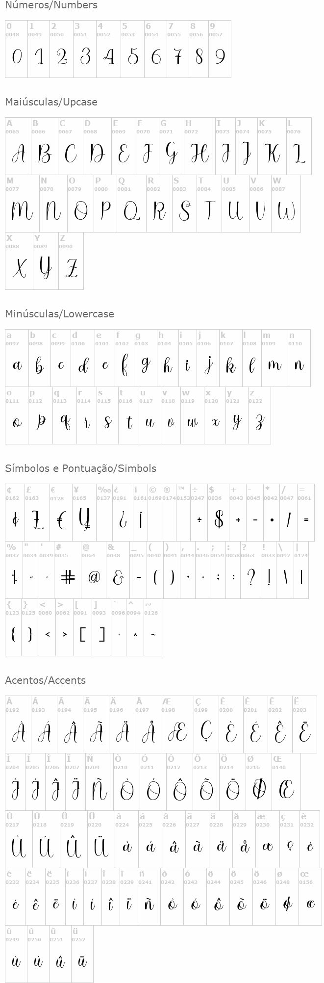 Hello Mama Script