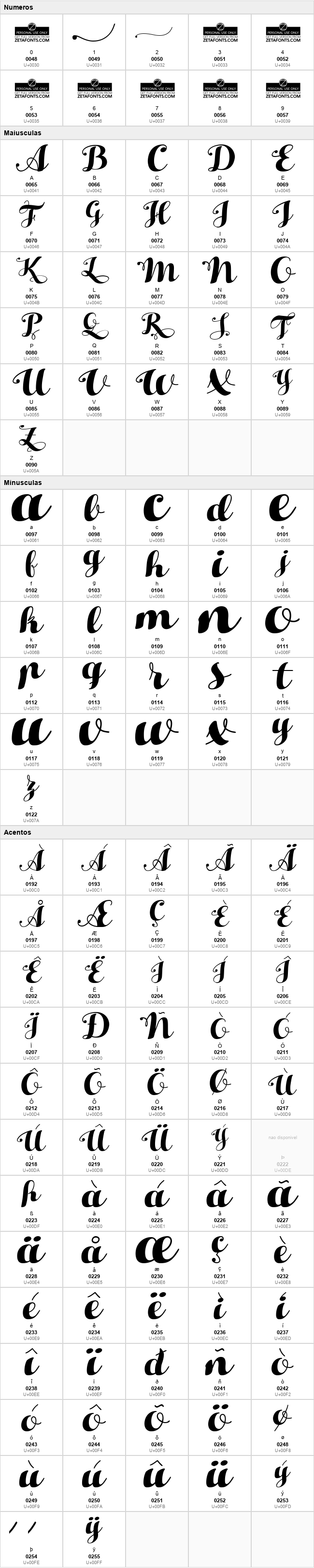 Hello Script