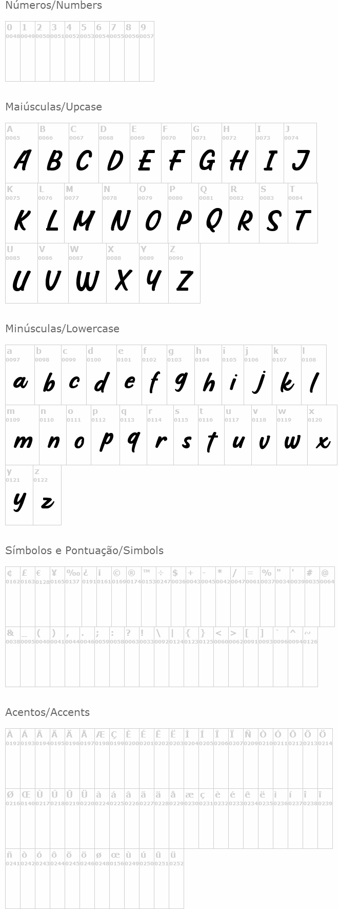 Hoffers Script