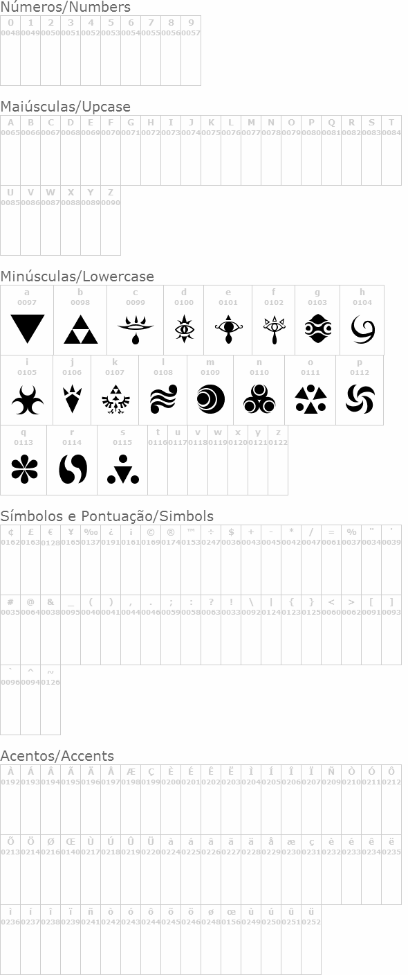 Hylian Symbols