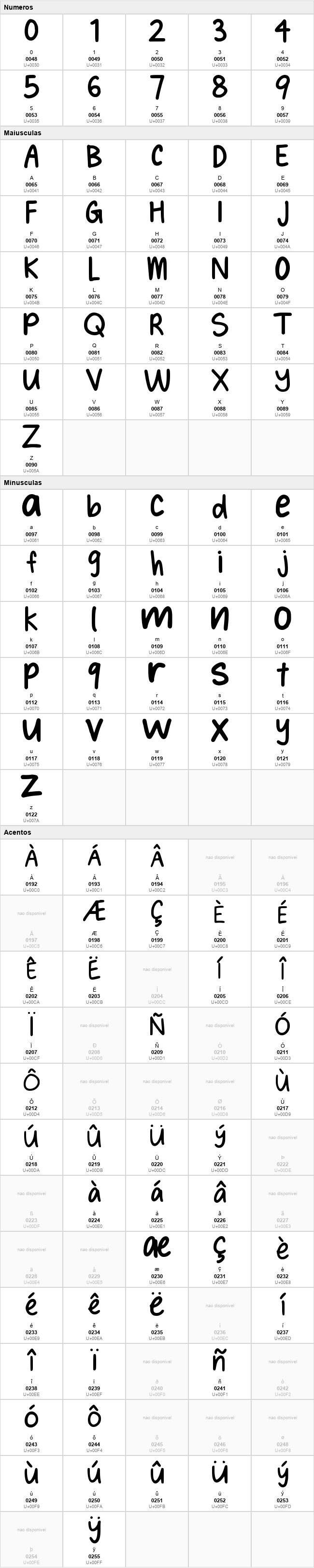 Hynings Handwriting