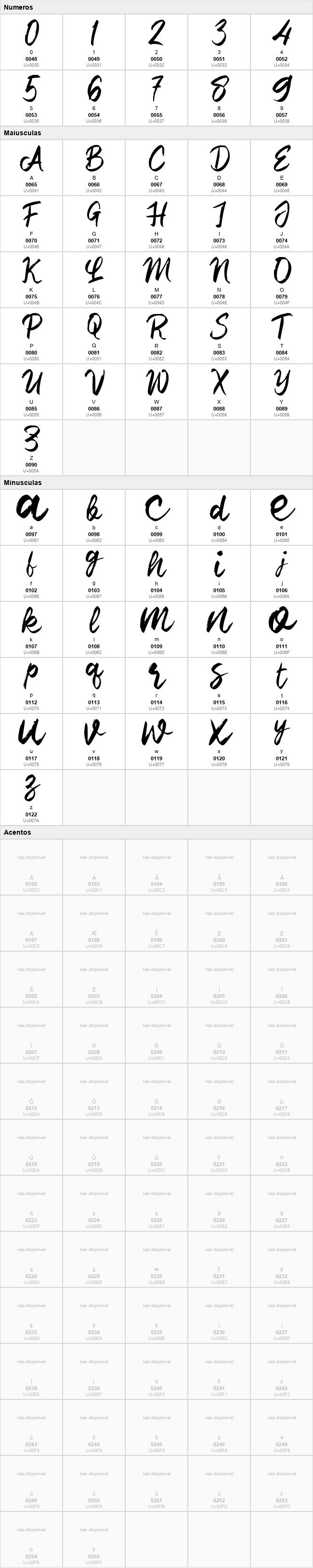 i Ilmu Script