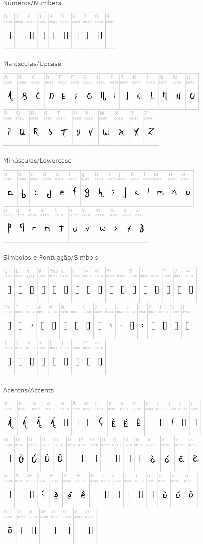 Iara Script