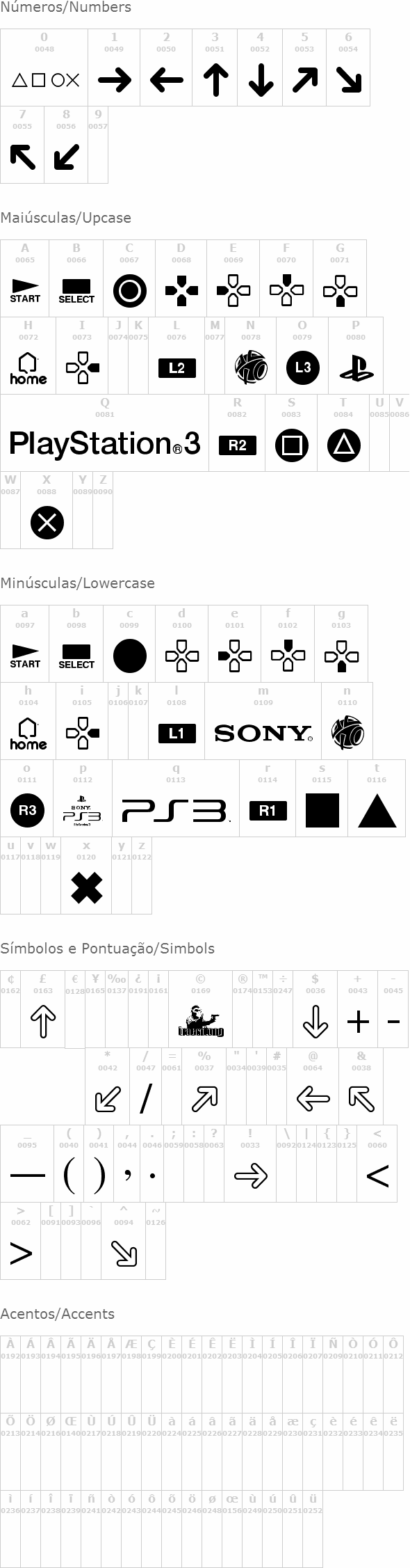 Iconic PSx