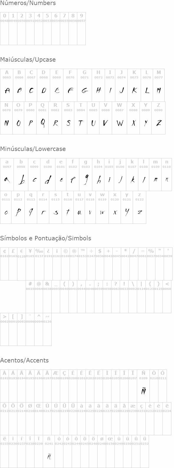 Impronta