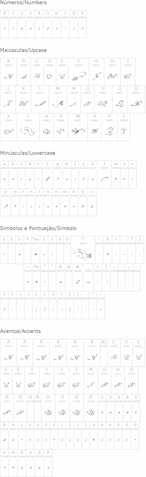 Indenture English Penman