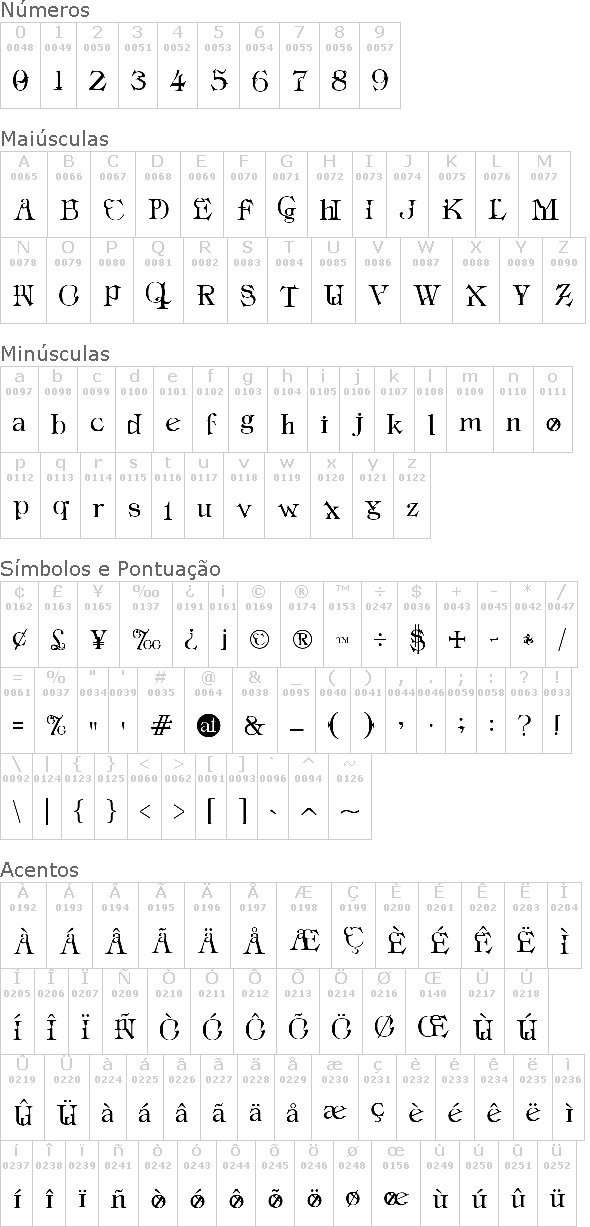 Industrial Schizophrenic